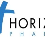 horizon-pharma-inc-logo