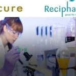 recipharm