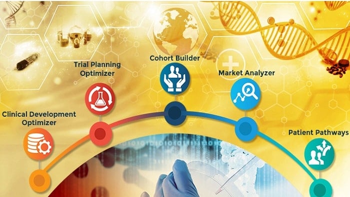 Saama Unveils New Capabilities for Life Science Analytics Cloud at SCOPE