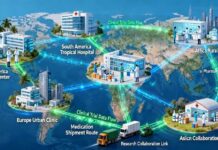 The Pharmaceutical Industry’s Shift Toward Advanced Clinical Supply Solutions advanced clinical supply solutions