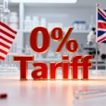 Zero-Percent-Tariff-on-Pharmaceuticals