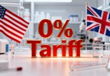 US-UK Zero Tariff Deal Reshapes Pharmaceutical Trade Landscape Zero Percent Tariff on Pharmaceuticals