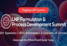 The 5th LNP Summit: Featuring End-to-End Tracks, Pre-Conference Workshops and Team Discounts LNP Summit 2026