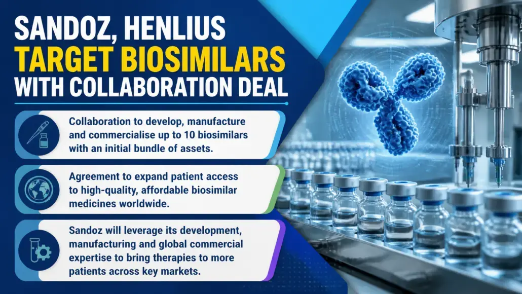 Sandoz, Henlius Target Biosimilars with Collaboration Deal