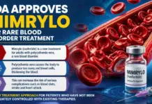 FDA Approves Mimrylo for Rare Blood Disorder Treatment FDA Approves Mimrylo for Rare Blood Disorder Treatment