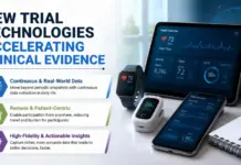 New Trial Technologies Accelerating Clinical Evidence Infographic about new trial technologies accelerating clinical evidence, highlighting continuous data, remote participation, and high-fidelity insights with health devices on a desk.