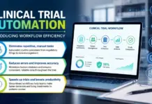Clinical Trial Automation Introducing Workflow Efficiency Clinical Trial Automation Introducing Workflow Efficiency