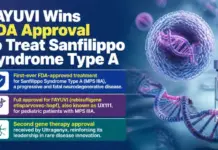 FAYUVI Wins FDA Approval to Treat Sanfilippo Syndrome Type A Graphic announcing FDA approval for FAYUVI to treat Sanfilippo Syndrome Type A, with three highlighted approval notes and a DNA helix image.
