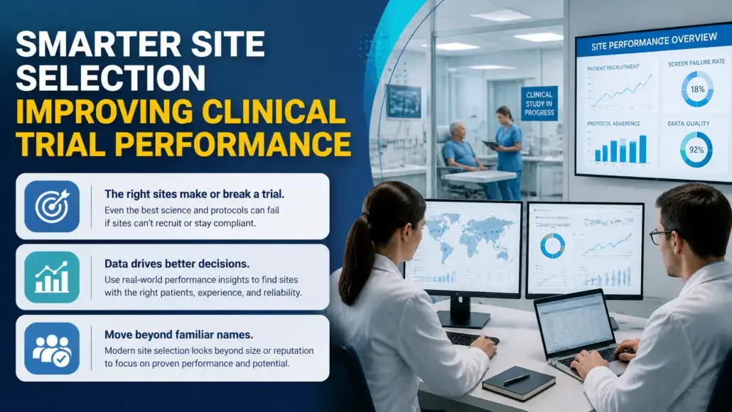 Banner about smarter site selection and improving clinical trial performance, with researchers at computer monitors in a lab-like room.