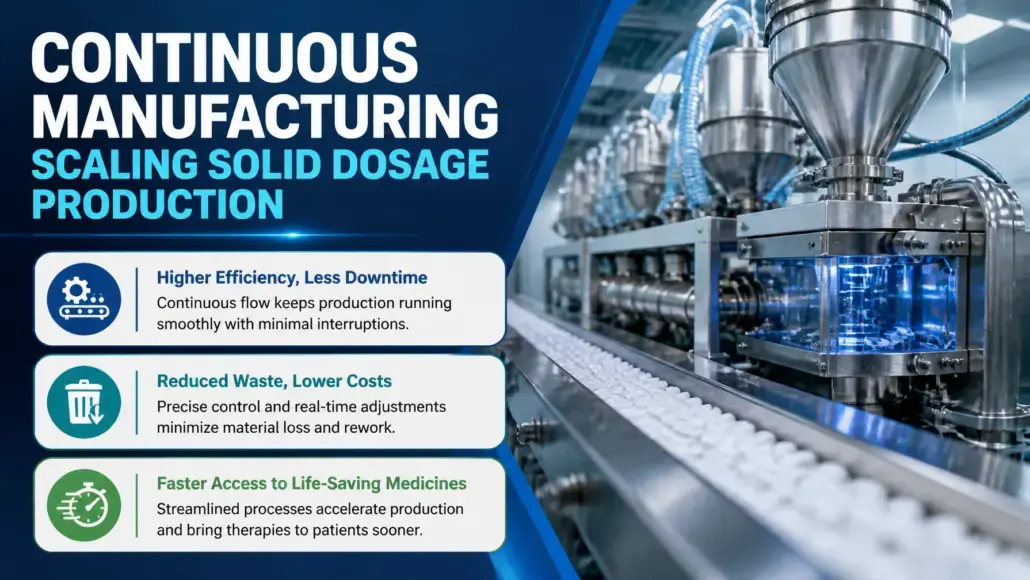 Continuous Manufacturing Scaling Solid Dosage Production