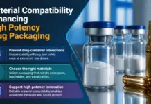 Material Compatibility Enhancing High Potency Drug Packaging Material Compatibility Enhancing High Potency Drug Packaging