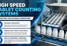 High Speed Tablet Counting Systems Reducing Packaging Downtime High Speed Tablet Counting Systems Reducing Packaging Downtime