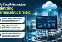 Hybrid Cloud Infrastructure Optimizing Pharmaceutical Yield Hybrid Cloud Infrastructure Optimizing Pharmaceutical Yield