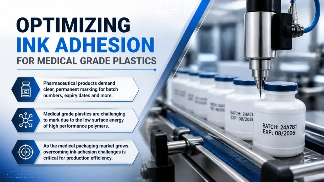 Optimizing Ink Adhesion For Medical Grade Plastics