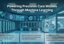 Powering Precision Care Models Through Machine Learning Powering Precision Care Models Through Machine Learning