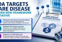 FDA Targets Rare Disease Under New Framework Initiative FDA Targets Rare Disease Under New Framework Initiative