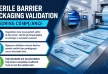 Sterile Barrier Packaging Validation Ensuring Compliance Sterile Barrier Packaging Validation Ensuring Compliance