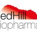 RedHill Biopharma's Opaganib Inhibits COVID-19 Variants in Preclinical Study
