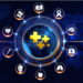 Adapting Digital Transformation In The Life Sciences Sector